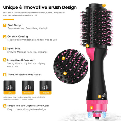 2 in 1 Multifunctional Hair Dryer & Volumizer Hair Brush Roller Rotate Comb Styling Straightening Curling Iron - Amazhona 