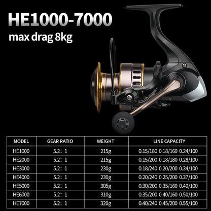 Full metal fishing reel - Amazhona 