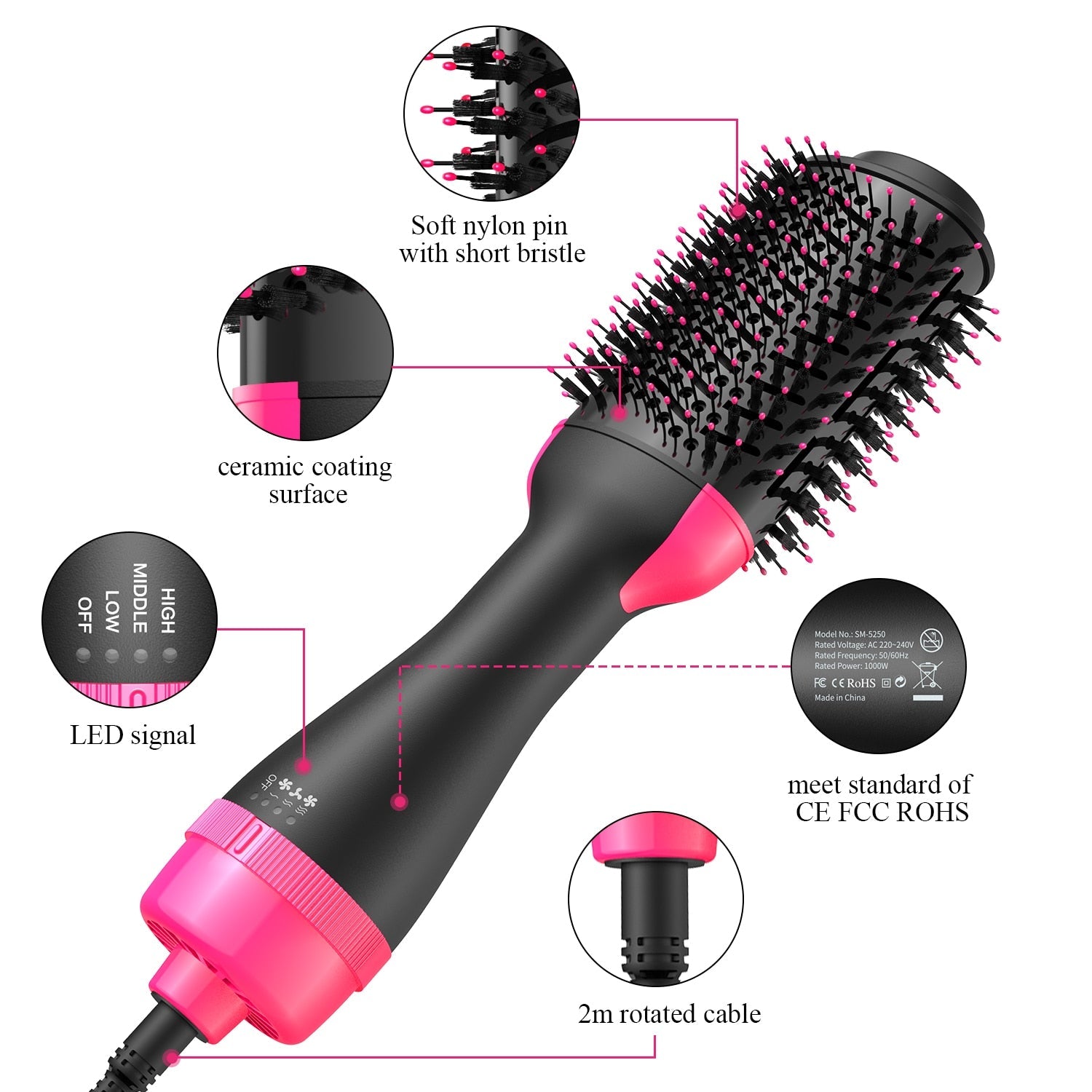 Hot Air Brush Multi-Function Hair Dryer Straightener Curler Comb One Step Professional Salon Hair Styler and Volumizer Ion Blow - Amazhona 