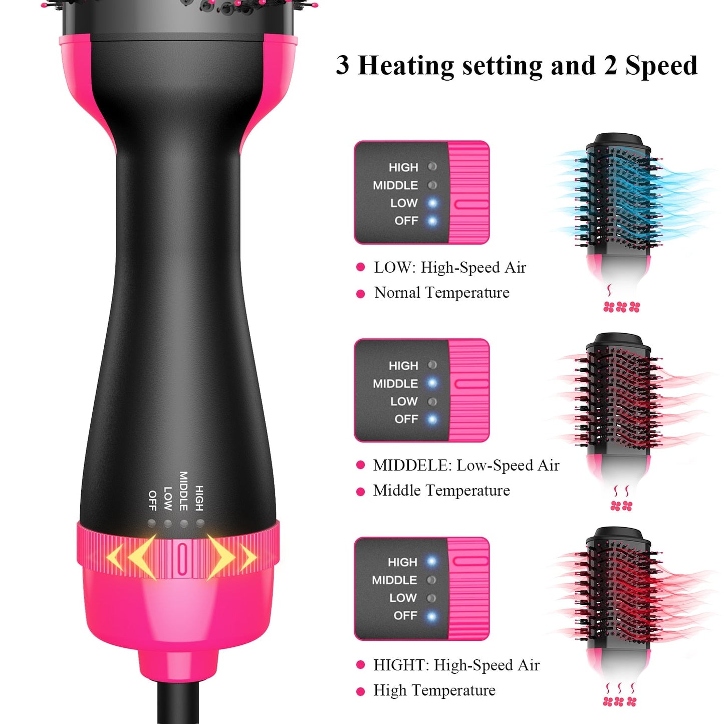 Hot Air Brush Multi-Function Hair Dryer Straightener Curler Comb One Step Professional Salon Hair Styler and Volumizer Ion Blow - Amazhona 